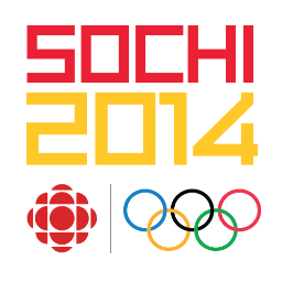 Logo de Sochi 2014