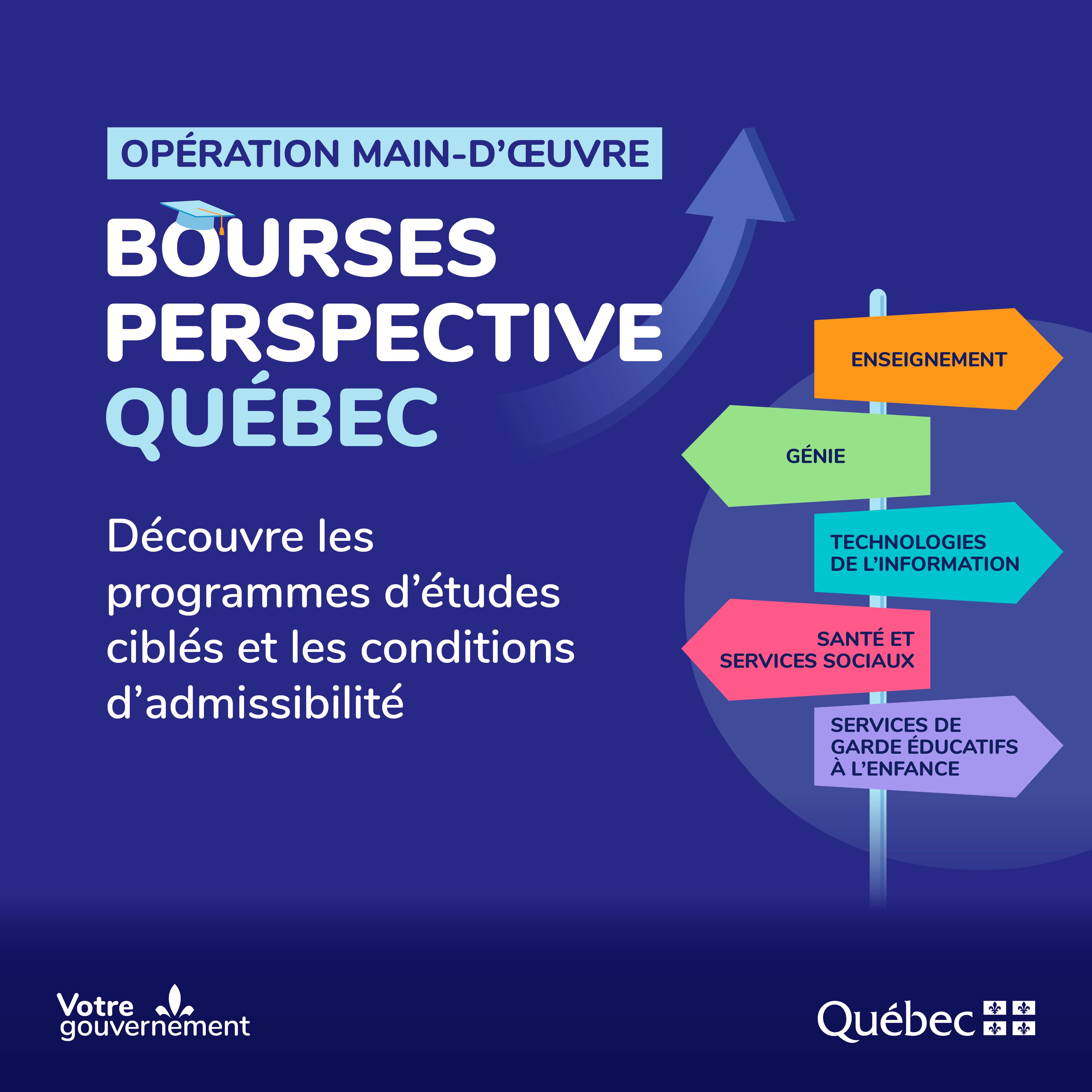 panneau indiquant les secteurs dans lesquels sont remis les bourses Perspective Québec : génie, technologies de l'information, santé